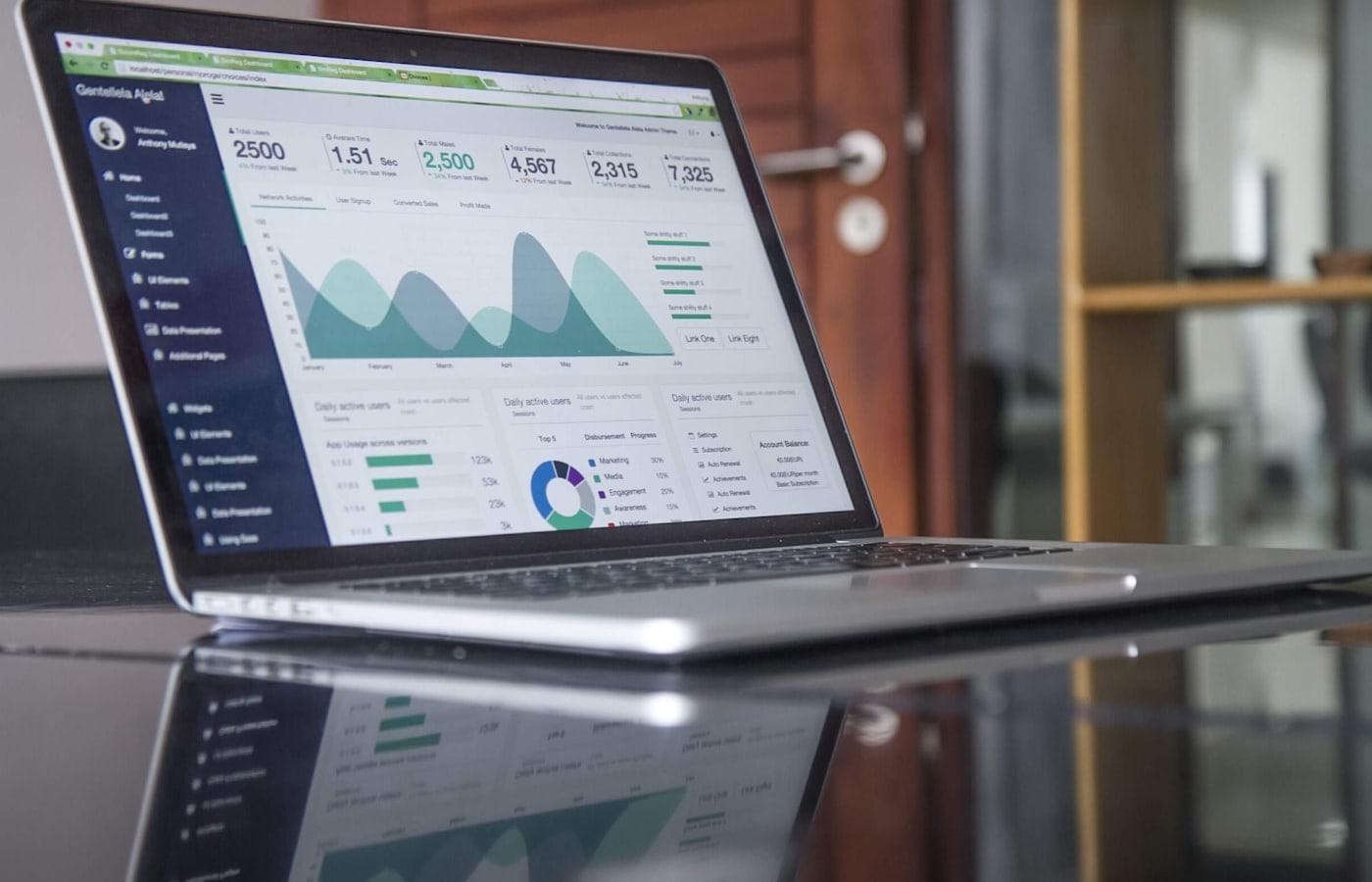 Maximizing ROAS without killing contribution margin